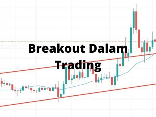 Apa itu Breakout Dalam Trading